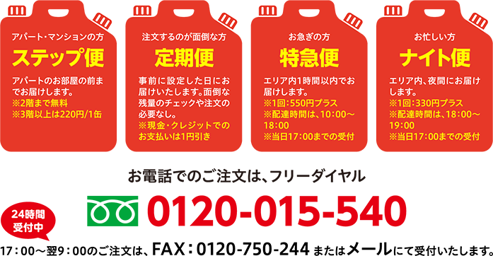 灯油 佐藤燃料株式会社